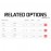 افزونه  ویژگی های محصول پیشرفته Related Options